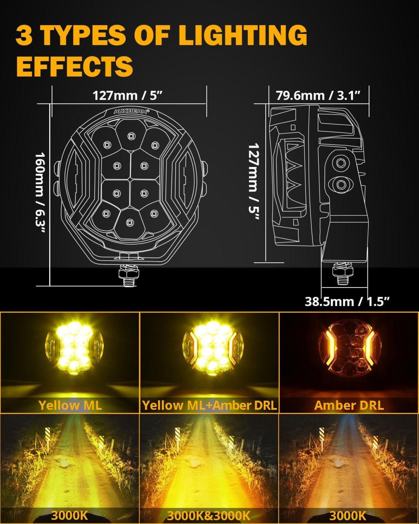 Auxbeam V-ULTRA Series 6/8 Pcs 5 Inch 172W LED Side Shooter Amber DRL with Power Harness - GP00011308