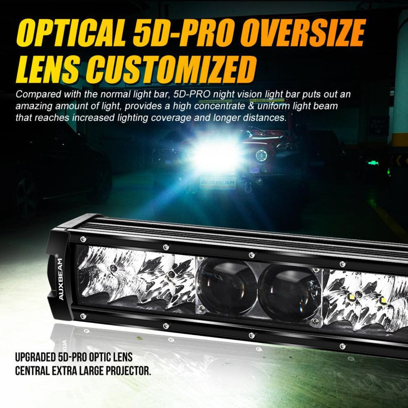 Auxbeam AR-800 RGB Switch Panel with APP+12 Inch 5D-PRO LED Light Bar, Toggle/ Momentary/ Pulsed Mode Supported - GP00012145