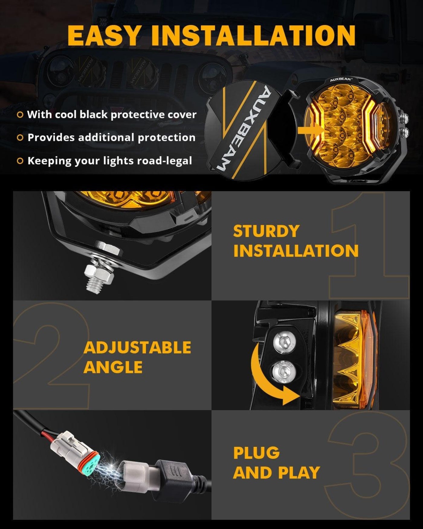Auxbeam V-ULTRA Series 6/8 Pcs 5 Inch 172W LED Side Shooter Amber DRL with Power Harness - GP00011308