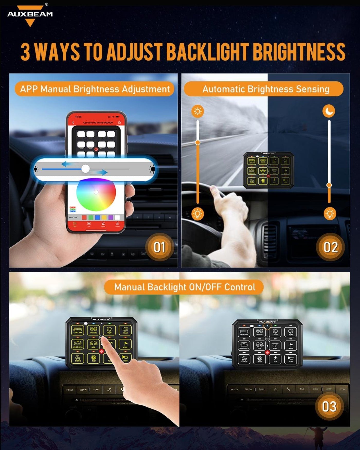 Auxbeam AC-1200 RGB Switch Panel with APP&Remote Control, Toggle/ Momentary/ Pulsed Mode Supported(One-Sided Outlet) - QP010273
