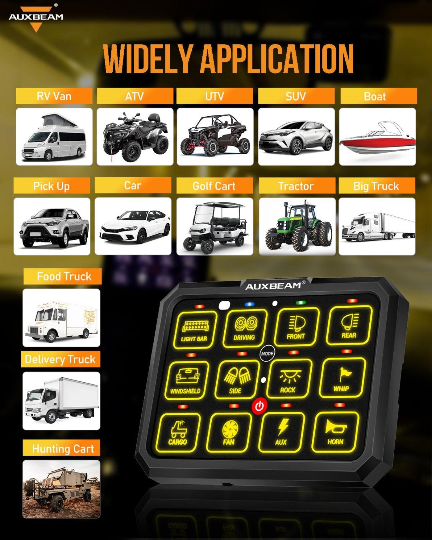 Auxbeam AC-1200 RGB Switch Panel with APP&Remote Control, Toggle/ Momentary/ Pulsed Mode Supported(One-Sided Outlet) - QP010273