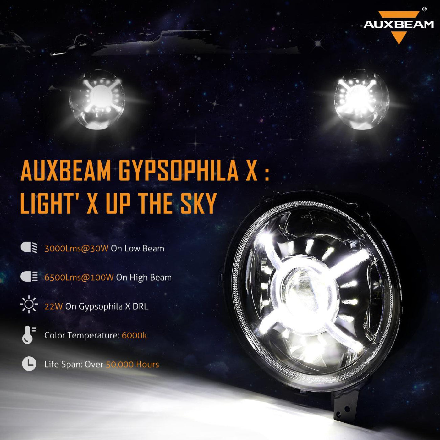 Auxbeam 9'' Round 100W LED Headlights with DRL & 4 Inch 30W LED Fog Lights with Adapter Ring for Jeep Wrangler JL 2018-2019 - GP00007533