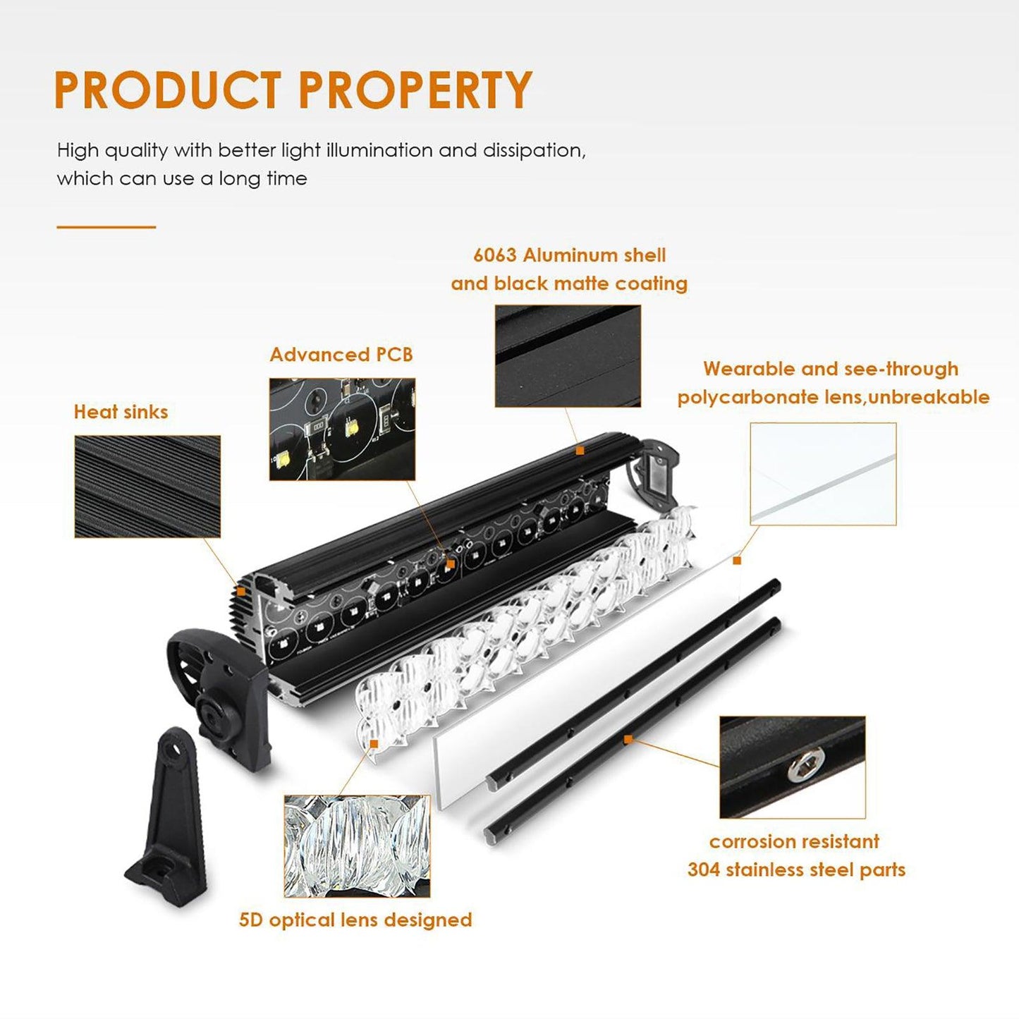 Auxbeam  07-17 Jeep JK - Mega Bundle, 7" LED Halo Headlights,52" 300W Straight LED Light Bar&Windshield Mounting Brackets, 18W Pods light - GP00007587