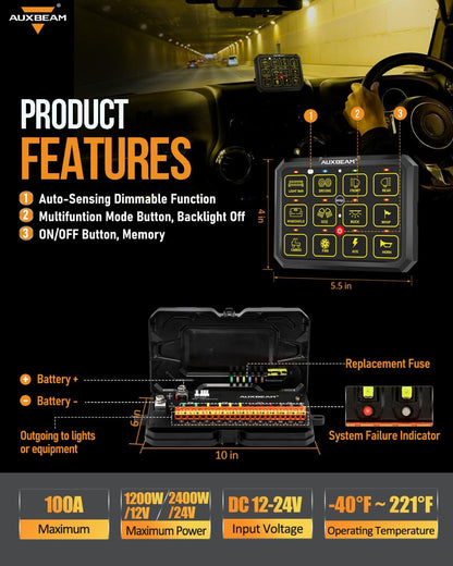 Auxbeam AC-1200 RGB Switch Panel with APP&Remote Control, Toggle/ Momentary/ Pulsed Mode Supported(One-Sided Outlet) - QP010273