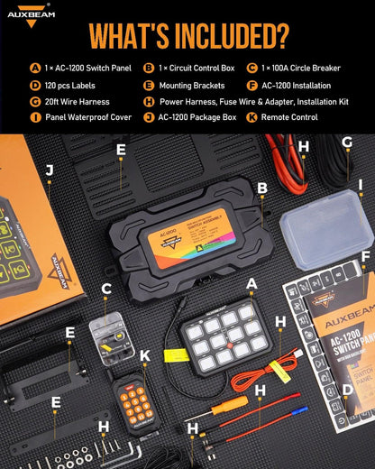 Auxbeam AC-1200 RGB Switch Panel with APP&Remote Control, Toggle/ Momentary/ Pulsed Mode Supported(One-Sided Outlet) - QP010273