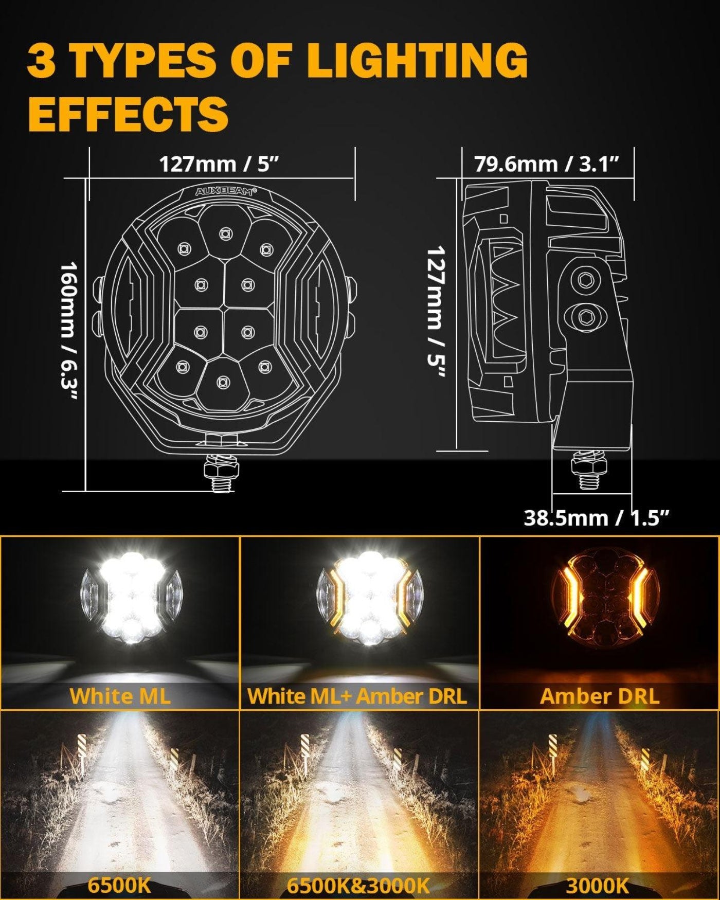 Auxbeam V-ULTRA Series 6/8 Pcs 5 Inch 172W LED Side Shooter Amber DRL with Power Harness - GP00011304