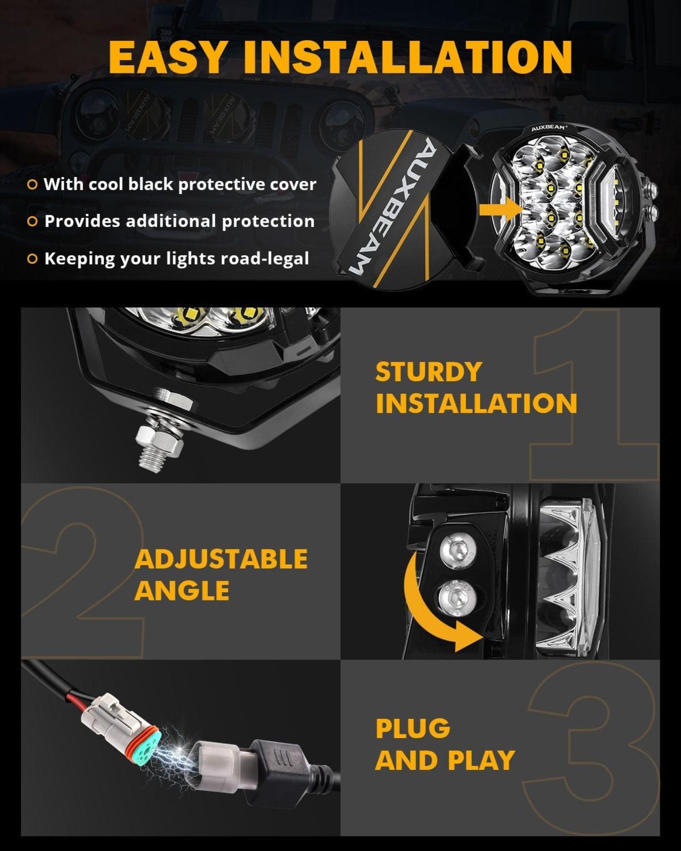 Auxbeam V-ULTRA Series 6/8 Pcs 5 Inch 172W LED Side Shooter Amber DRL with Power Harness - GP00011304